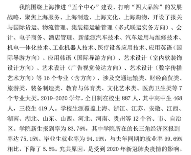 上海民远职业技术学院2020年毕业生就业情况