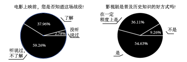 福建省泉州市2022届高三质量监测语文试题（二）（含答案）