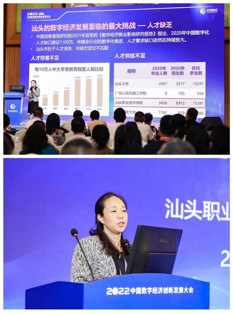 汕头职业技术学院吴萍院长带队参加2022中国数字经济创新发展大会并发表主题演讲