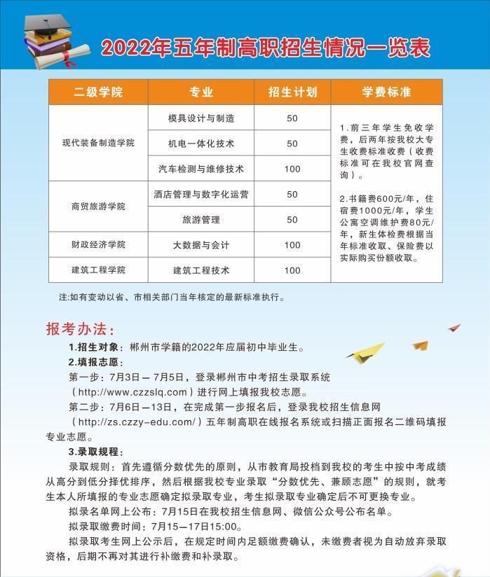 2022五年制郴州职业技术学院高职招生简章