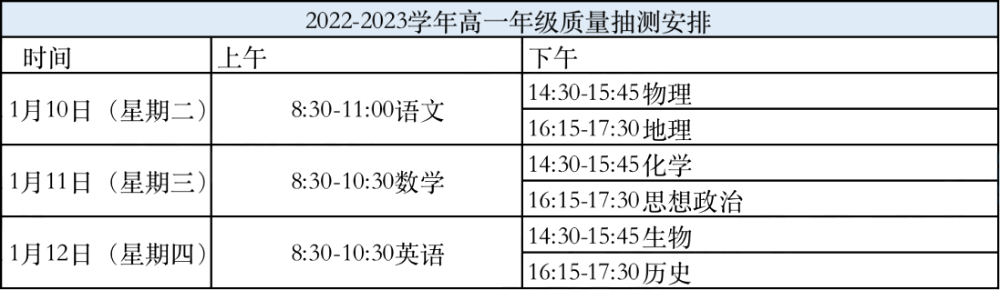2022-2023年福州高中质检时间敲定！