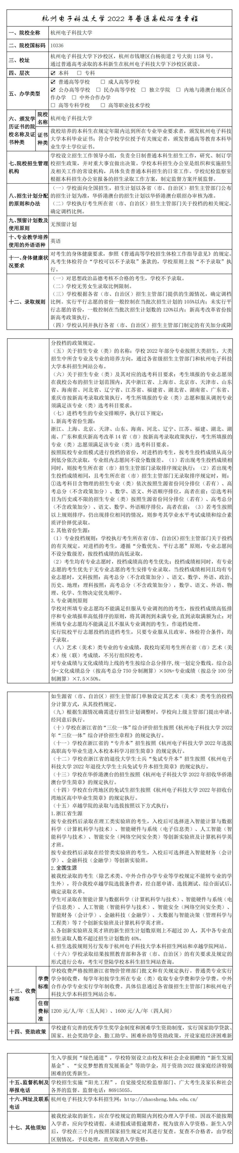 杭州电子科技大学招生章程