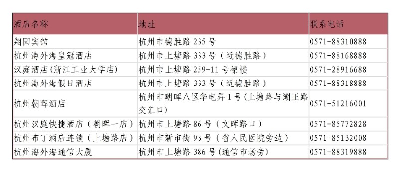 浙江工业大学2023年“三位一体”招生综合素质测试安排温馨提示