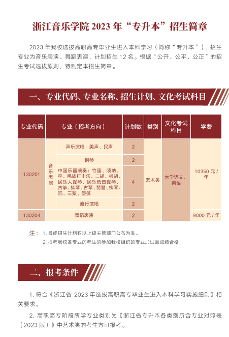浙江音乐学院 2023 年“专升本”招生计划
