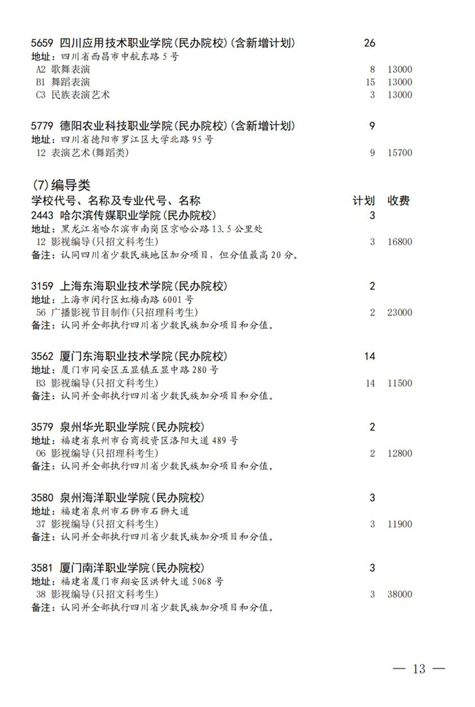 关于四川省2023年普通高校招生艺术体育类专科批第二次征集志愿的通知