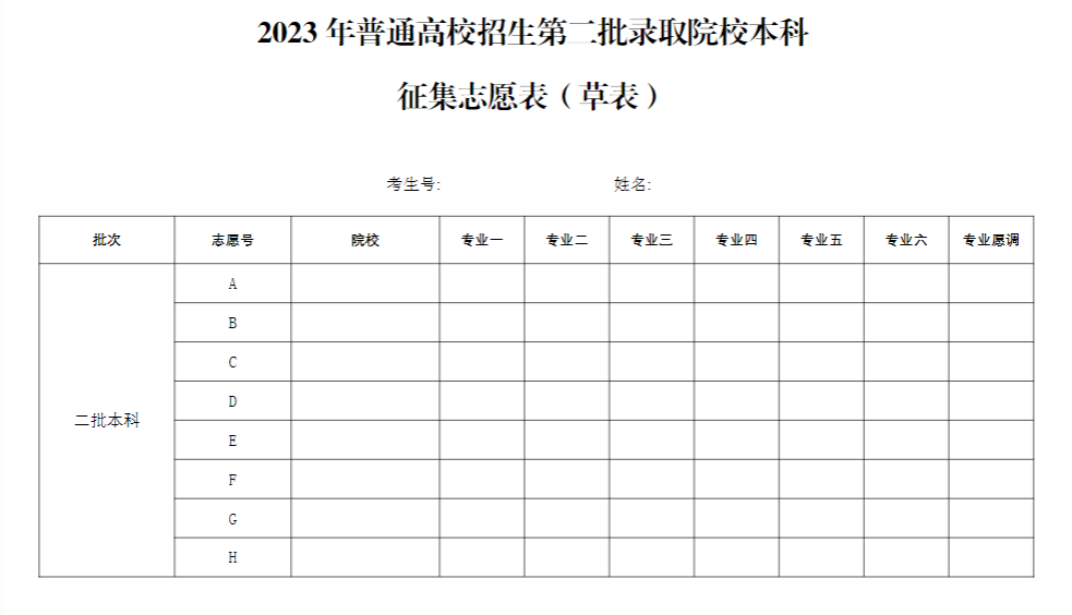 宁夏2023年普通高校招生第二批录取院校本科征集志愿通告