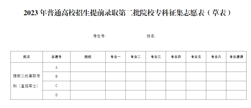 宁夏2023年普通高校招生提前录取第二批院校专科征集志愿通告