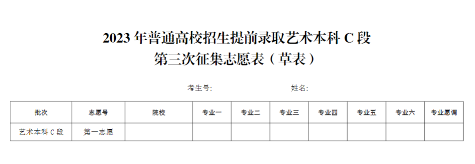 宁夏2023年普通高校招生提前录取艺术本科C段院校第三次征集志愿通告