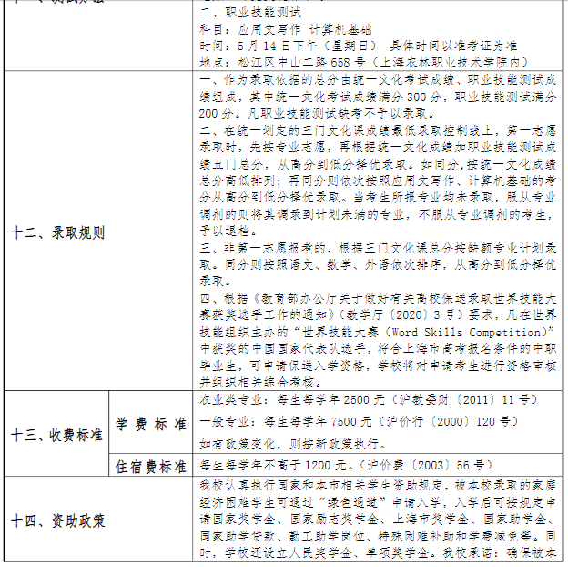 2023年上海农林职业技术学院“三校生”高考招生章程