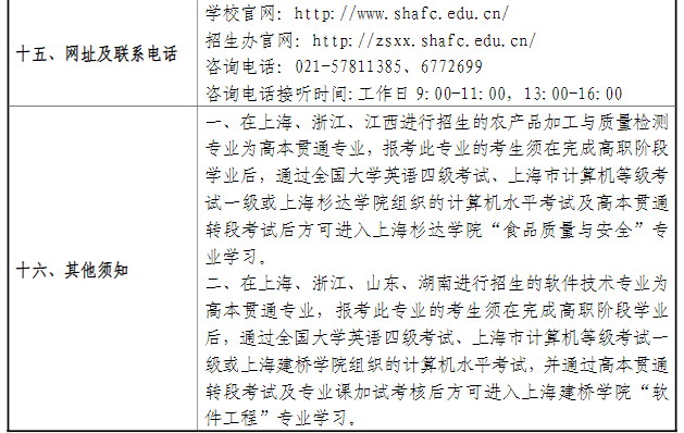 2023年上海农林职业技术学院秋季招生章程