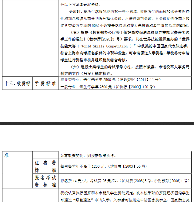 2023年上海农林职业技术学院专科层次依法自主招生章程