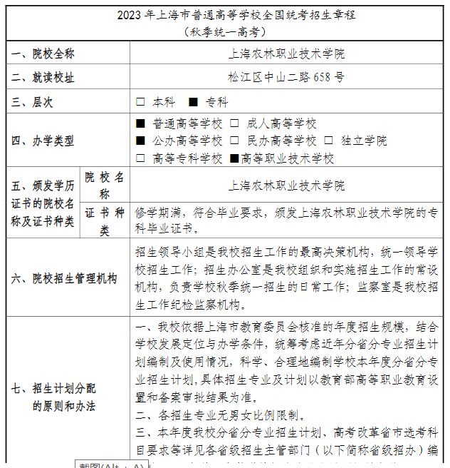 2023年上海农林职业技术学院秋季招生章程