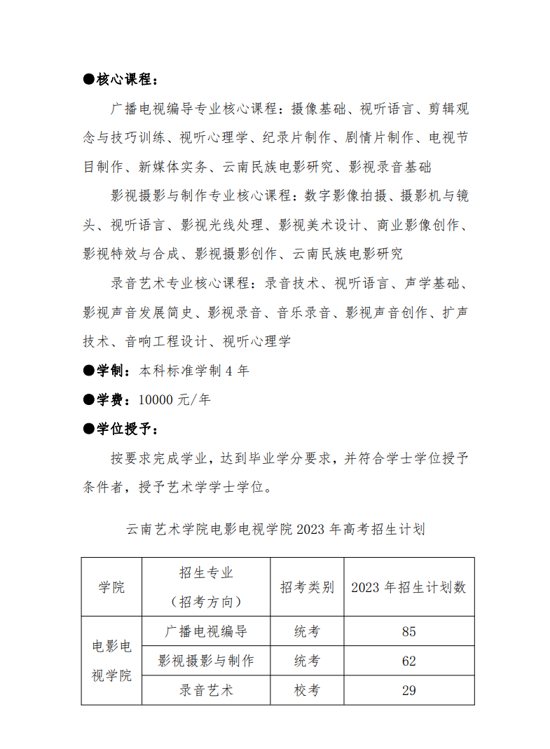云南艺术学院电影电视学院2023年高考招生专业介绍